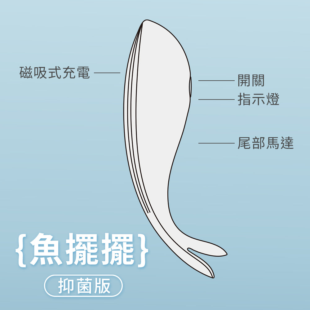 【SISTALK 小怪獸】白夜魔抑菌Monster Wiwi魚擺擺